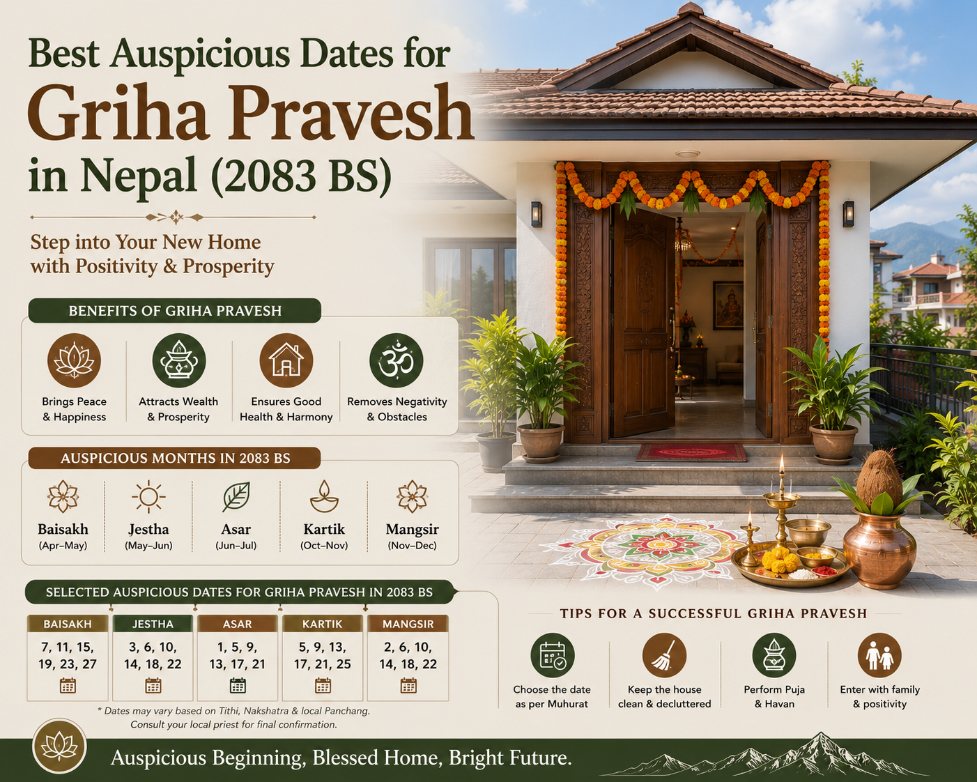 Best Auspicious Dates for Griha Pravesh in Nepal
