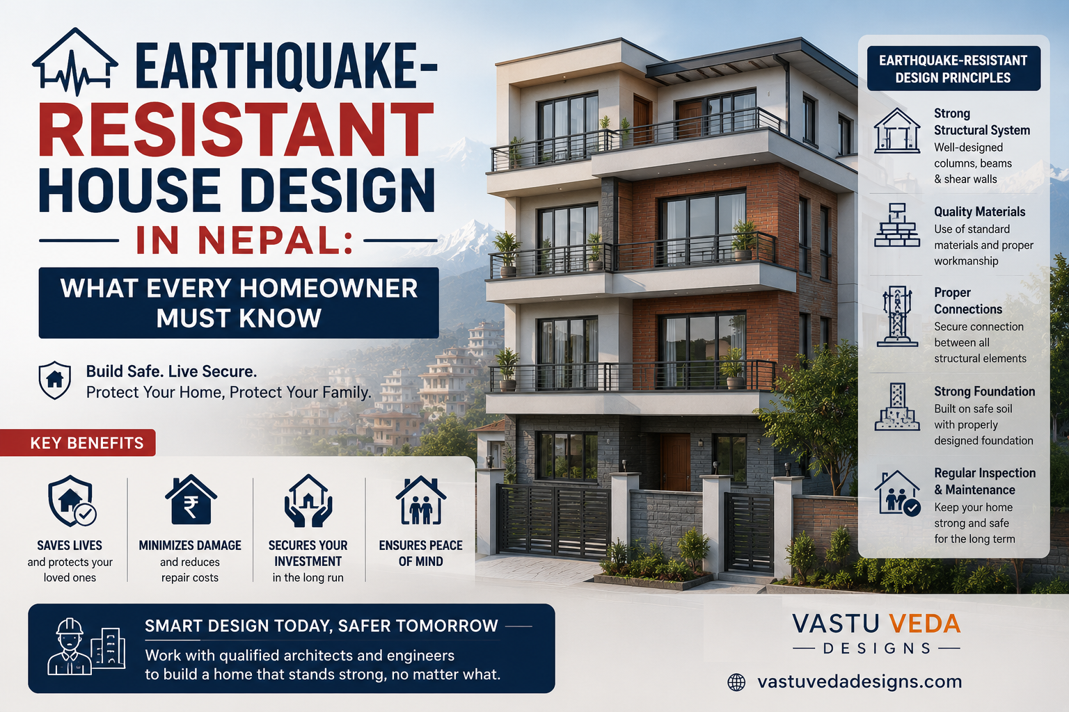 नेपालमा भूकम्प प्रतिरोधी घरको डिजाइन: प्रत्येक घरधनीले जान्नैपर्ने कुराहरू